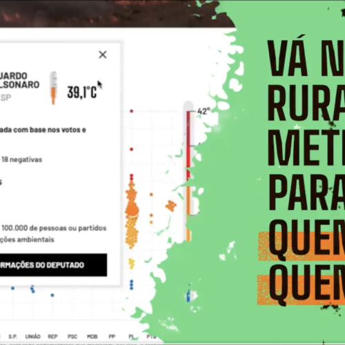 Tool launched by Repórter Brasil shows Congress representatives voting on socio environmental matters